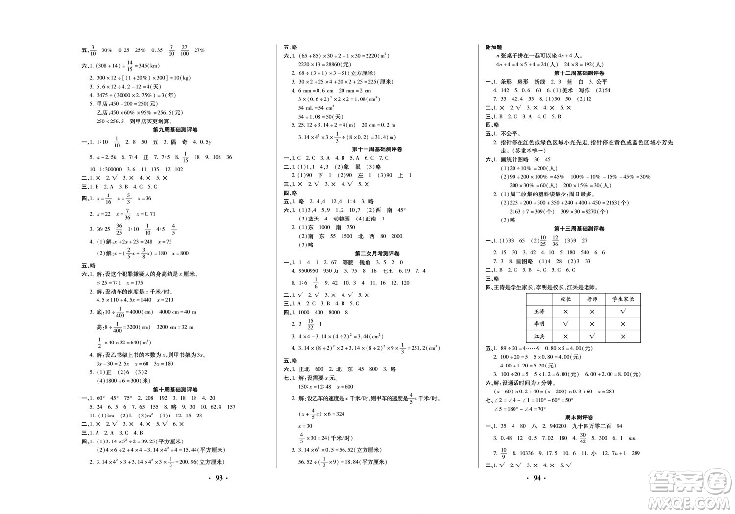 北方婦女兒童出版社2022聚優(yōu)練考卷數(shù)學(xué)六年級下冊RJ人教版答案