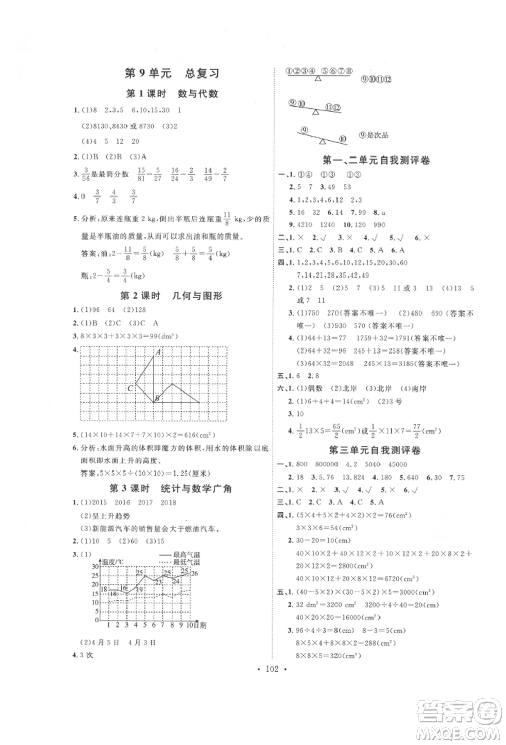 延邊教育出版社2022每時(shí)每刻快樂優(yōu)+作業(yè)本五年級(jí)數(shù)學(xué)下冊(cè)人教版參考答案