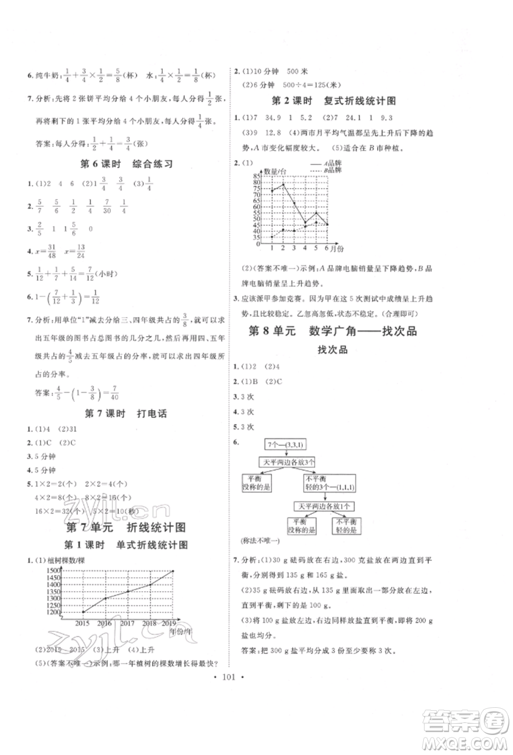 延邊教育出版社2022每時(shí)每刻快樂優(yōu)+作業(yè)本五年級(jí)數(shù)學(xué)下冊(cè)人教版參考答案