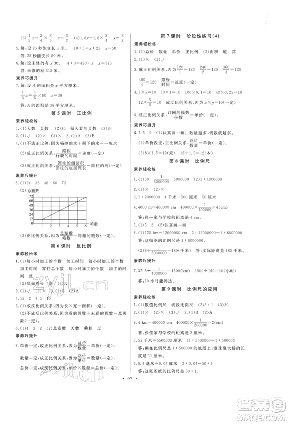 延邊教育出版社2022每時每刻快樂優(yōu)+作業(yè)本六年級數(shù)學(xué)下冊人教版參考答案