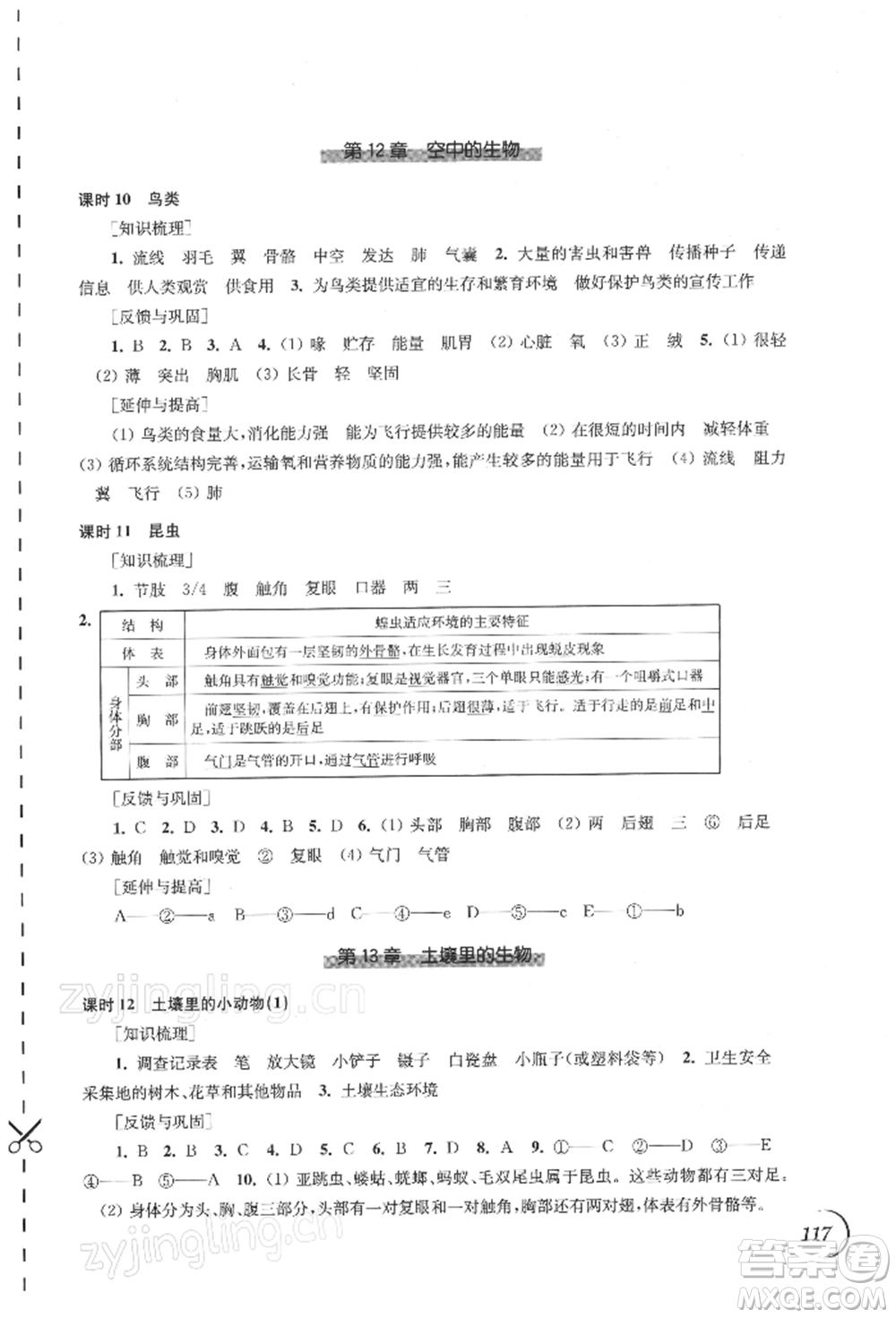 江蘇鳳凰科學技術(shù)出版社2022同步練習生物學七年級下冊蘇科版參考答案