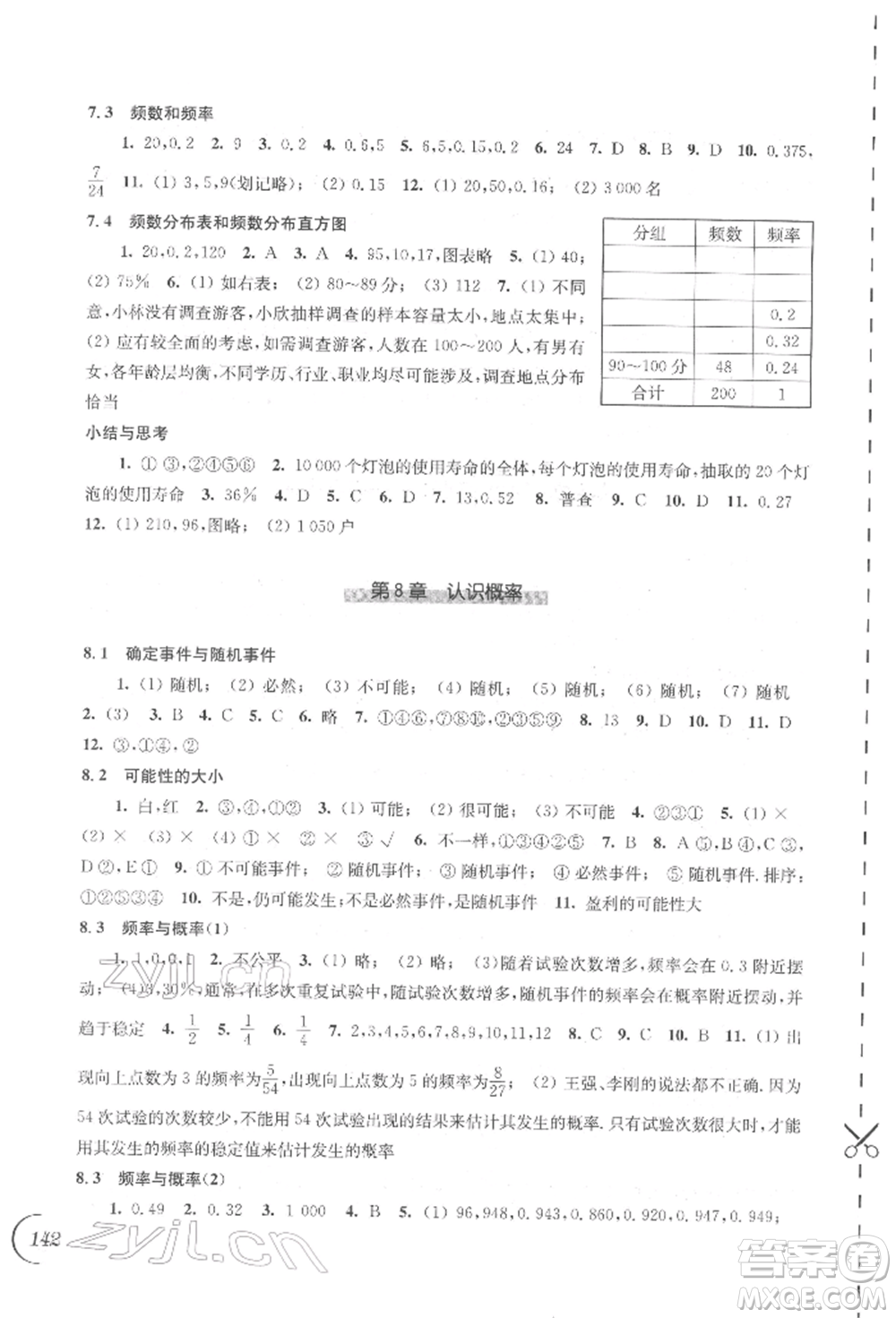 江蘇鳳凰科學(xué)技術(shù)出版社2022同步練習(xí)數(shù)學(xué)八年級(jí)下冊(cè)蘇科版參考答案