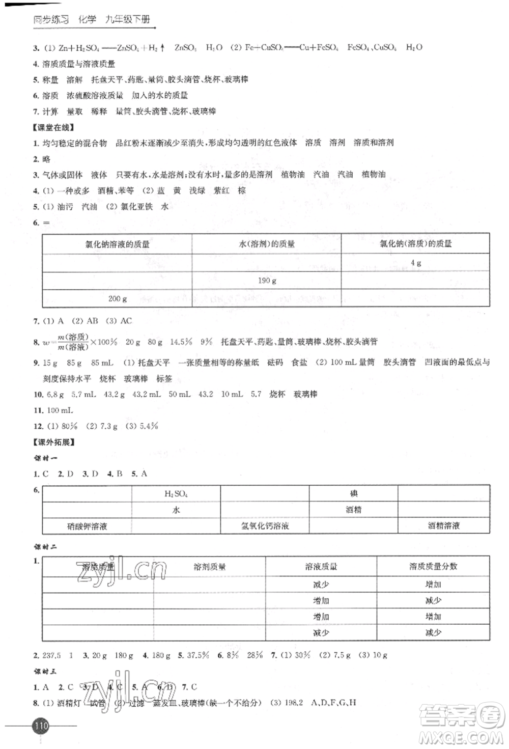 江蘇鳳凰科學(xué)技術(shù)出版社2022同步練習(xí)化學(xué)九年級(jí)下冊(cè)滬教版參考答案