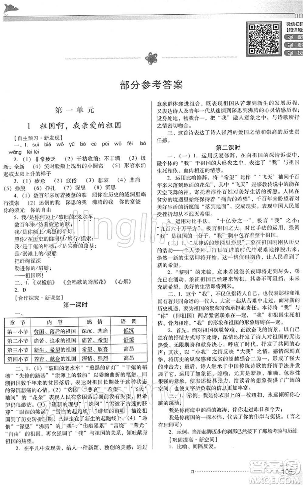 廣東教育出版社2022南方新課堂金牌學(xué)案九年級語文下冊人教版答案