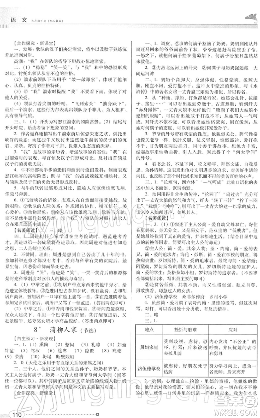 廣東教育出版社2022南方新課堂金牌學(xué)案九年級語文下冊人教版答案