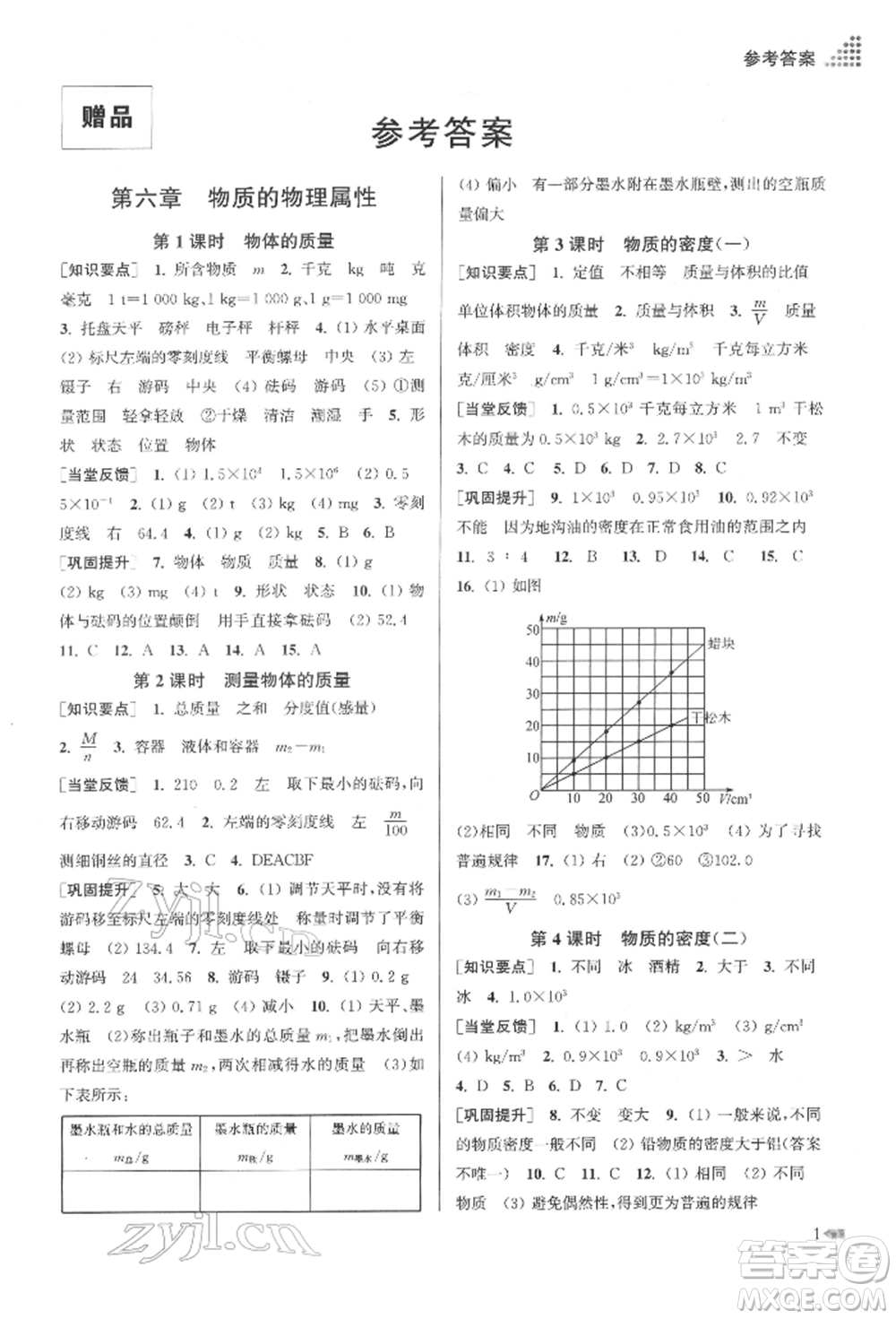 江蘇鳳凰美術出版社2022創(chuàng)新課時作業(yè)本八年級物理下冊江蘇版參考答案