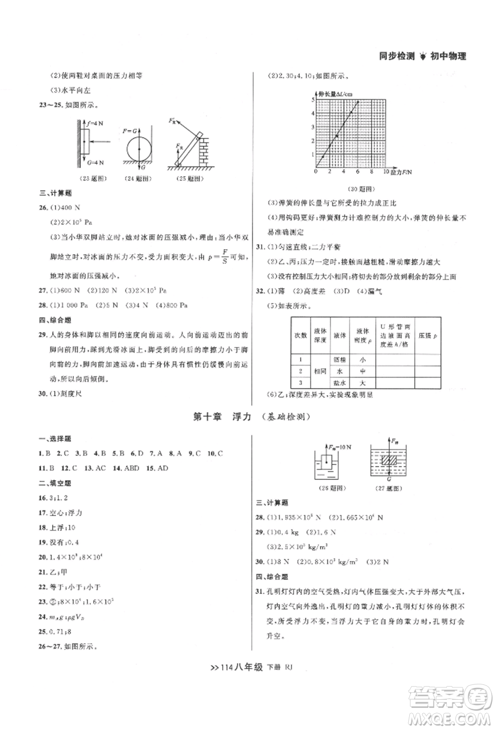 遼寧大學(xué)出版社2022中考快遞同步檢測(cè)八年級(jí)物理下冊(cè)人教版大連專版參考答案