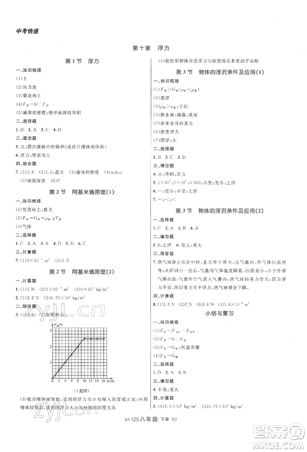 遼寧大學(xué)出版社2022中考快遞同步檢測(cè)八年級(jí)物理下冊(cè)人教版大連專版參考答案