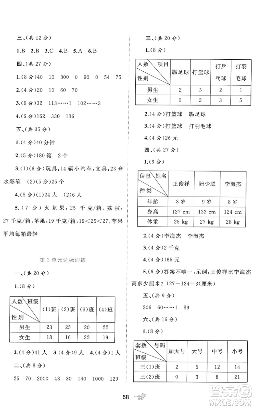 廣西教育出版社2022新課程學(xué)習(xí)與測(cè)評(píng)單元雙測(cè)三年級(jí)數(shù)學(xué)下冊(cè)A人教版答案