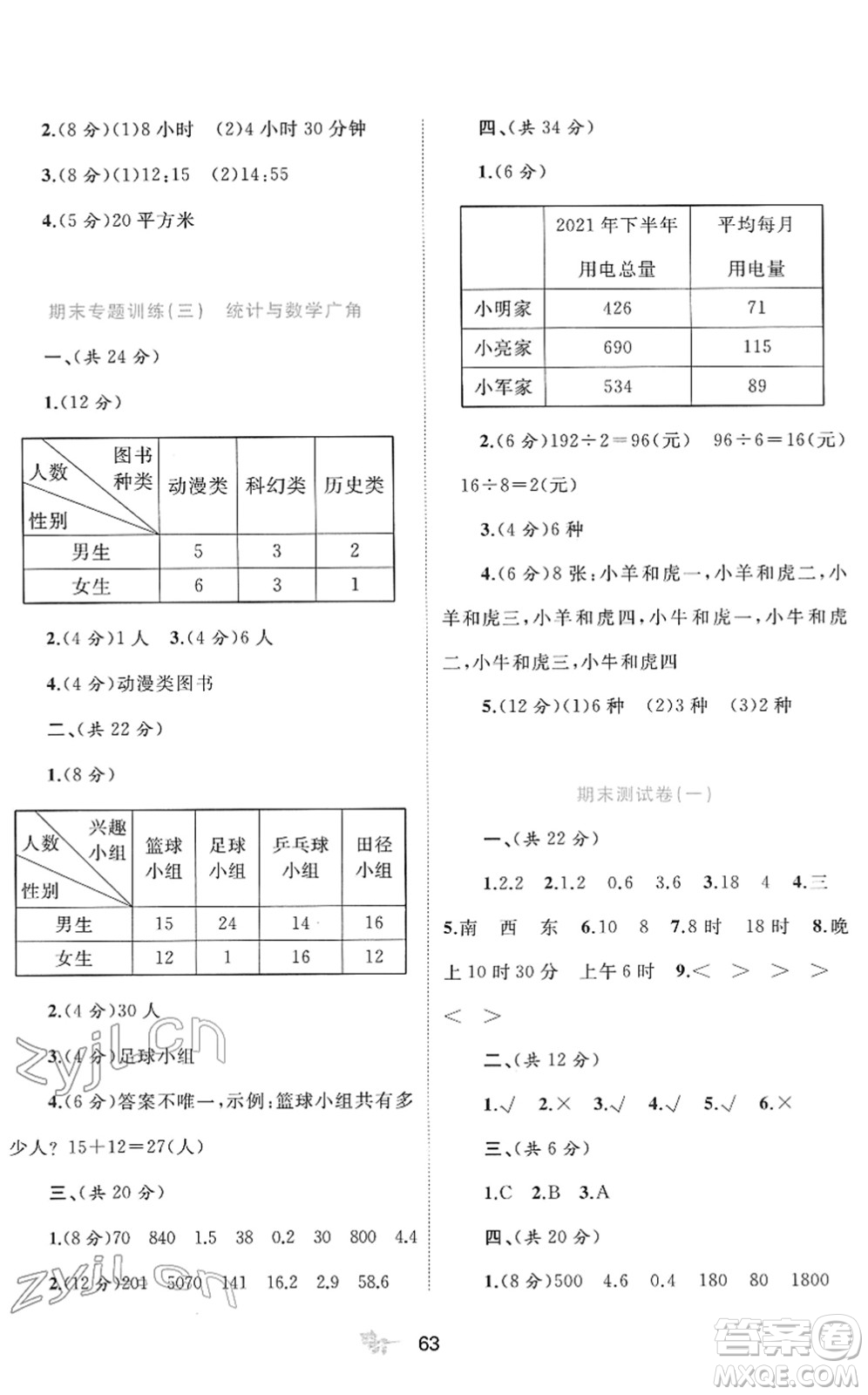 廣西教育出版社2022新課程學(xué)習(xí)與測(cè)評(píng)單元雙測(cè)三年級(jí)數(shù)學(xué)下冊(cè)A人教版答案