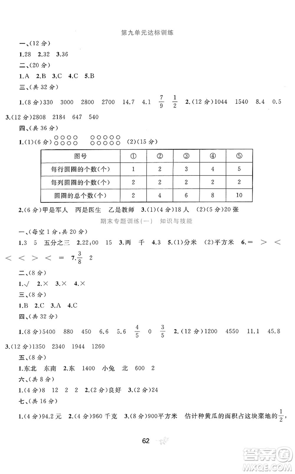 廣西教育出版社2022新課程學習與測評單元雙測三年級數學下冊C冀教版答案