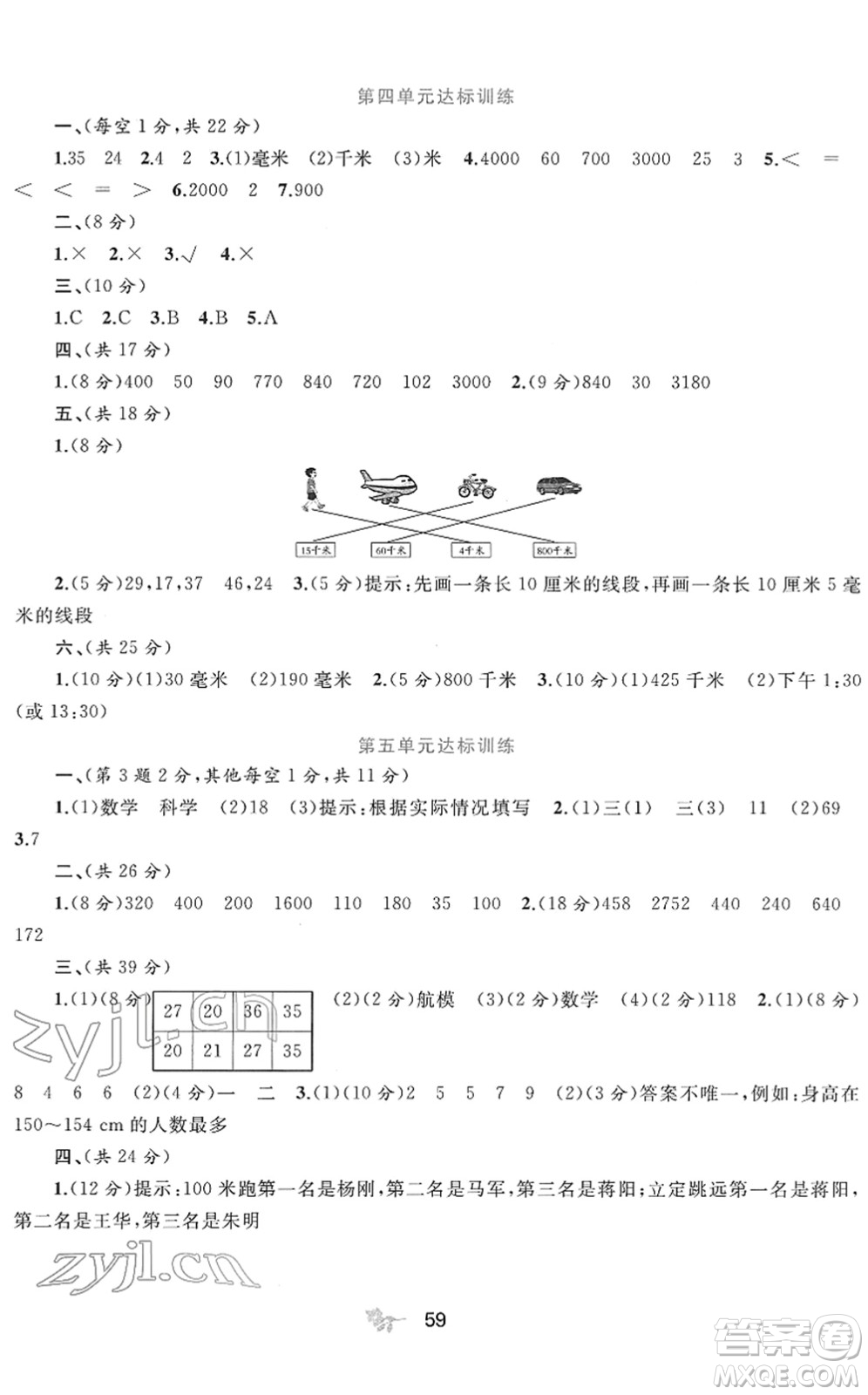 廣西教育出版社2022新課程學習與測評單元雙測三年級數學下冊C冀教版答案