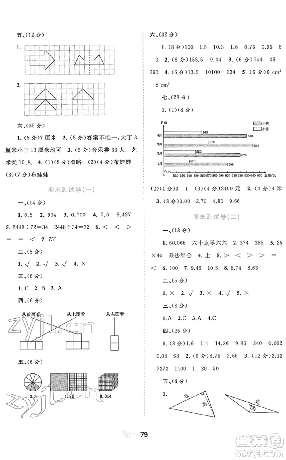 廣西教育出版社2022新課程學習與測評單元雙測四年級數學下冊A人教版答案