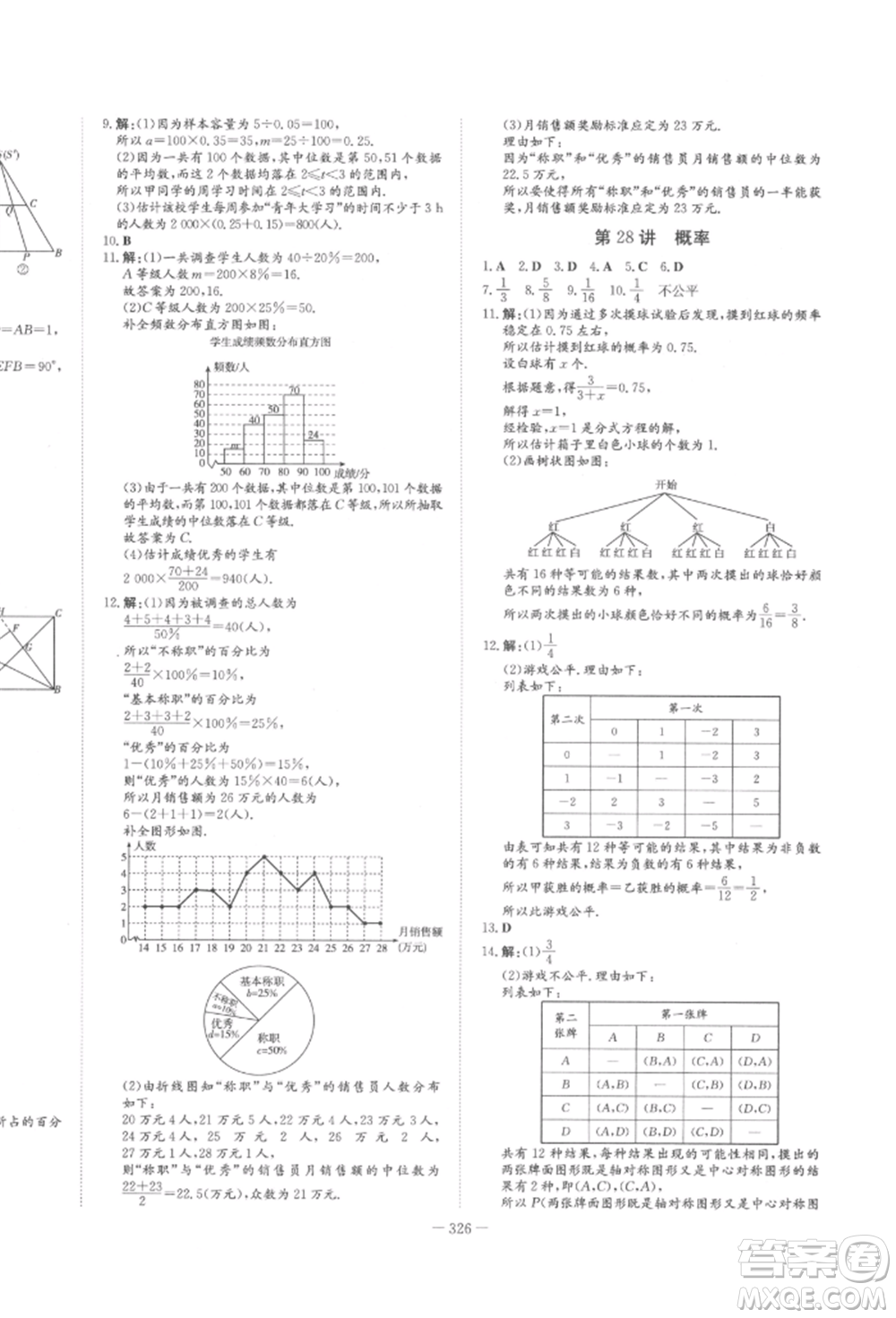 陜西人民教育出版社2022中考總復(fù)習(xí)導(dǎo)與練數(shù)學(xué)人教版參考答案