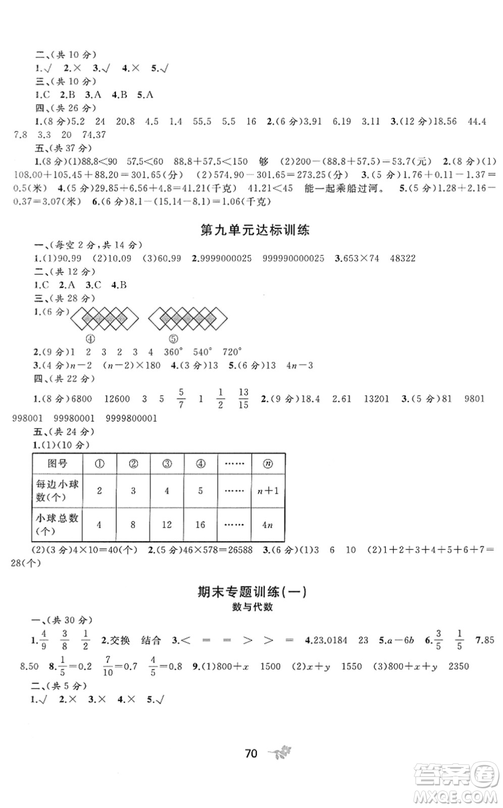 廣西教育出版社2022新課程學(xué)習(xí)與測評單元雙測四年級數(shù)學(xué)下冊C冀教版答案