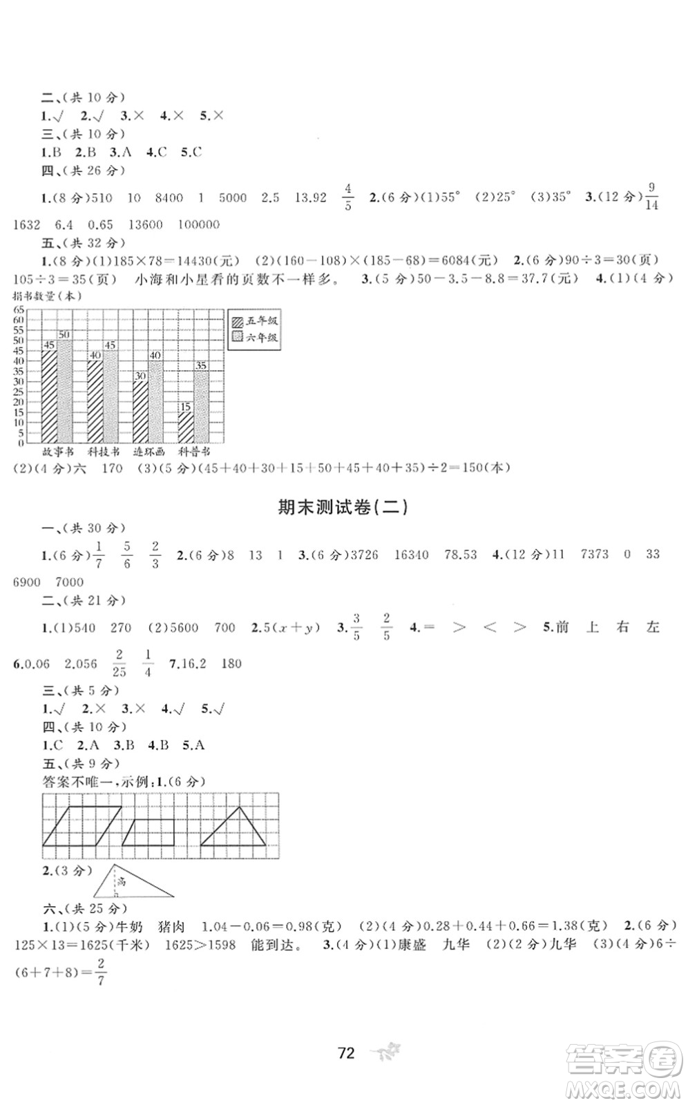 廣西教育出版社2022新課程學(xué)習(xí)與測評單元雙測四年級數(shù)學(xué)下冊C冀教版答案