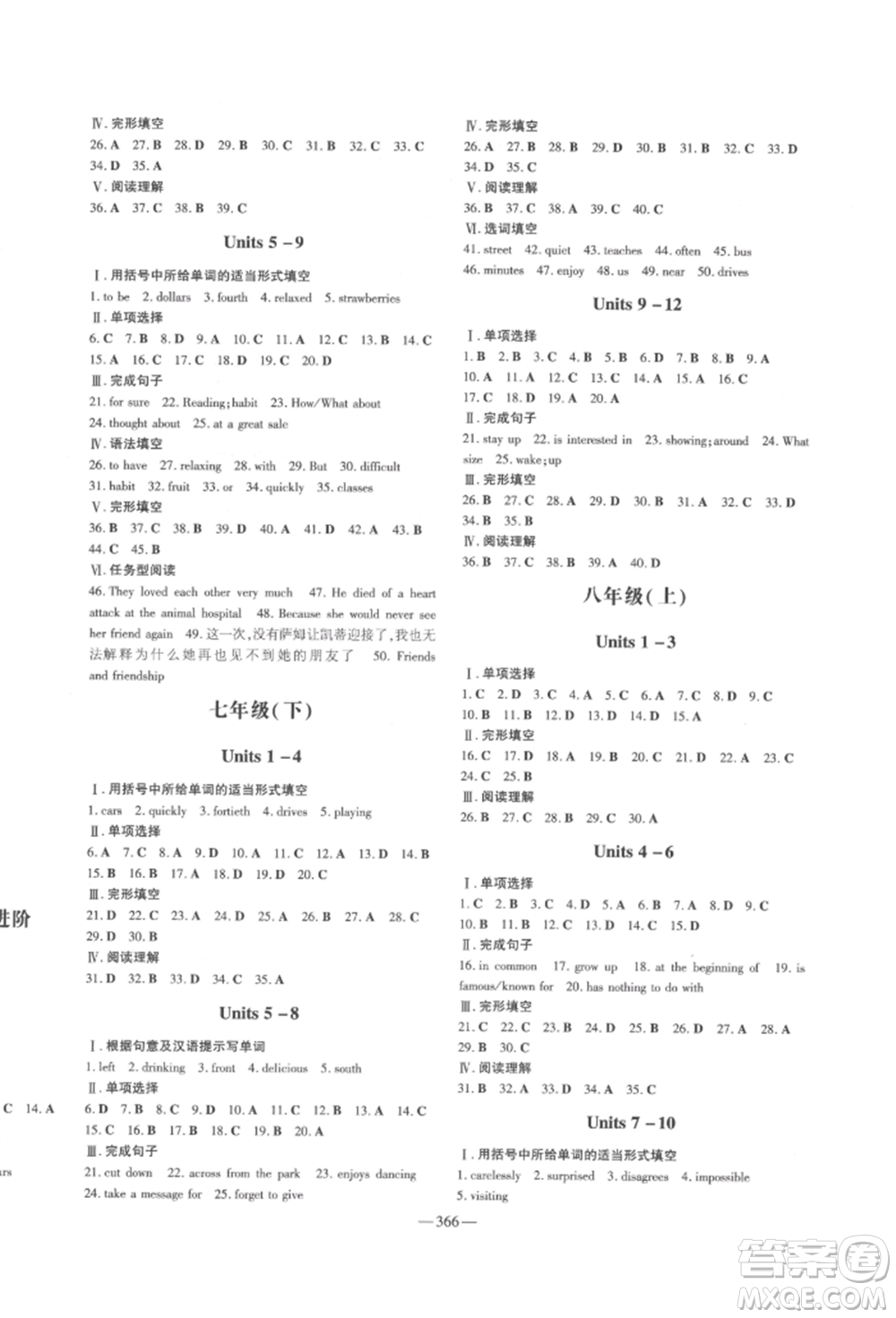 陜西人民教育出版社2022中考總復(fù)習(xí)導(dǎo)與練英語人教版參考答案