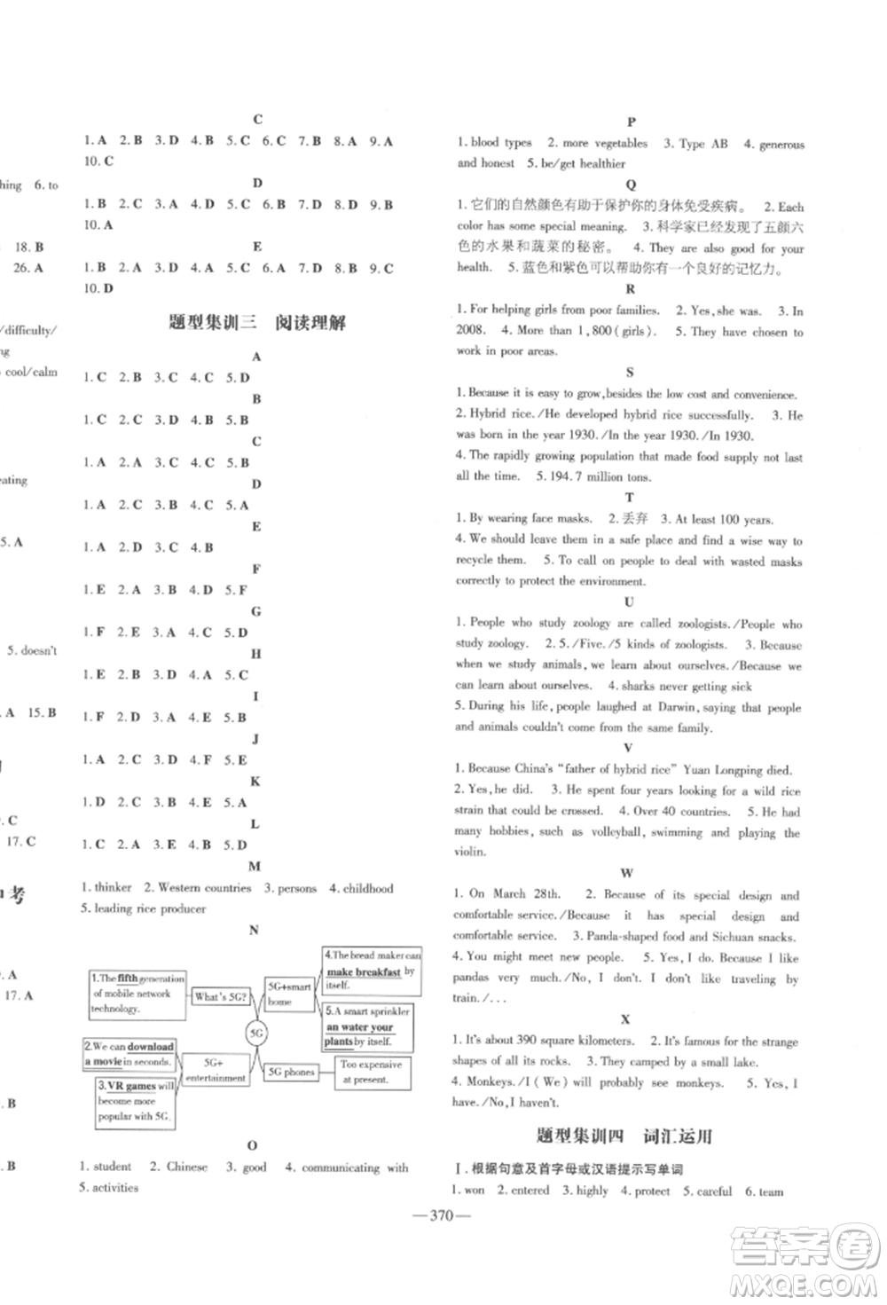 陜西人民教育出版社2022中考總復(fù)習(xí)導(dǎo)與練英語人教版參考答案