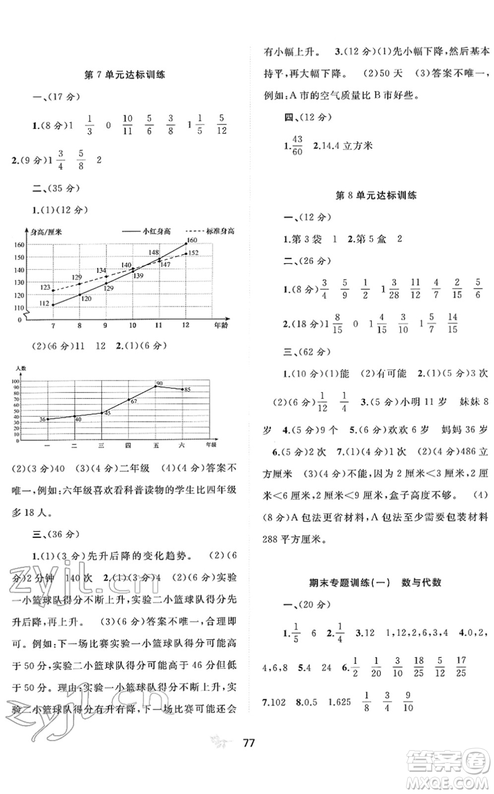 廣西教育出版社2022新課程學(xué)習(xí)與測(cè)評(píng)單元雙測(cè)五年級(jí)數(shù)學(xué)下冊(cè)A人教版答案