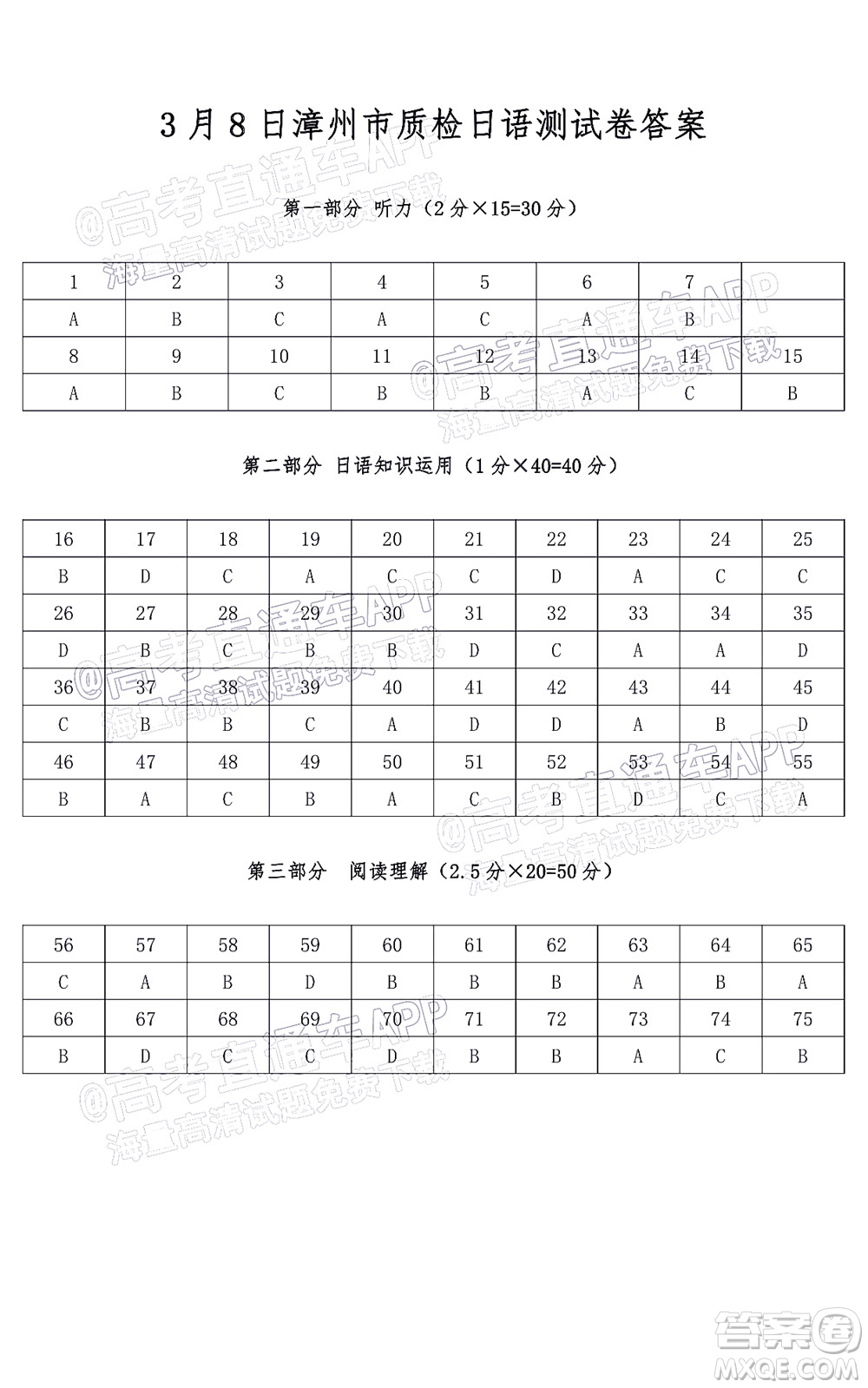 漳州市2022屆高中畢業(yè)班第二次教學(xué)質(zhì)量檢測地理試題及答案