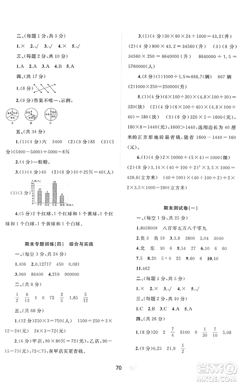 廣西教育出版社2022新課程學(xué)習(xí)與測評(píng)單元雙測六年級(jí)數(shù)學(xué)下冊C冀教版答案