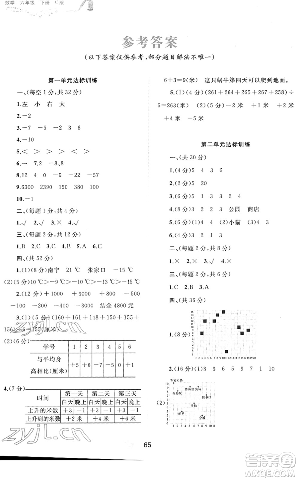 廣西教育出版社2022新課程學(xué)習(xí)與測評(píng)單元雙測六年級(jí)數(shù)學(xué)下冊C冀教版答案