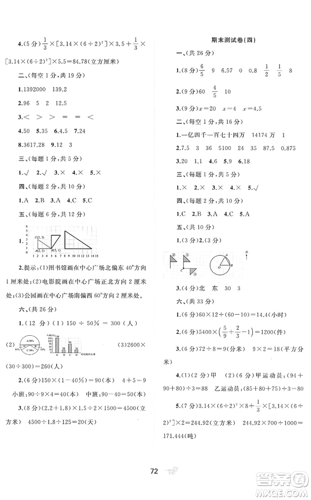 廣西教育出版社2022新課程學(xué)習(xí)與測評(píng)單元雙測六年級(jí)數(shù)學(xué)下冊C冀教版答案