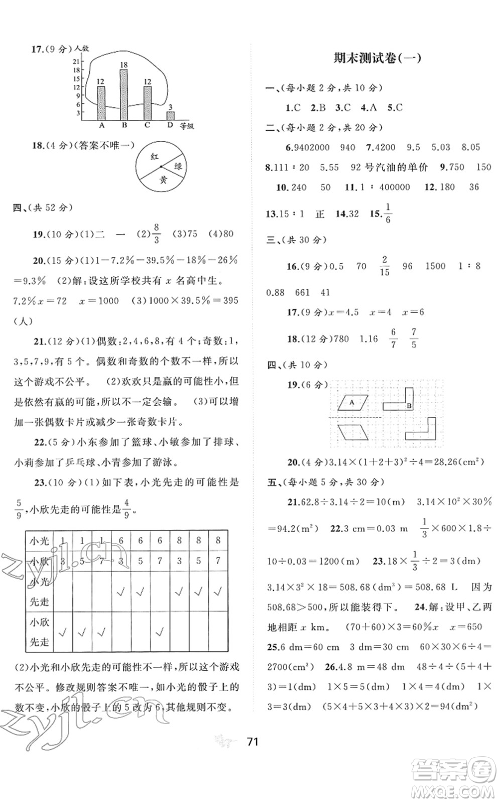 廣西教育出版社2022新課程學(xué)習(xí)與測(cè)評(píng)單元雙測(cè)六年級(jí)數(shù)學(xué)下冊(cè)D北師大版答案