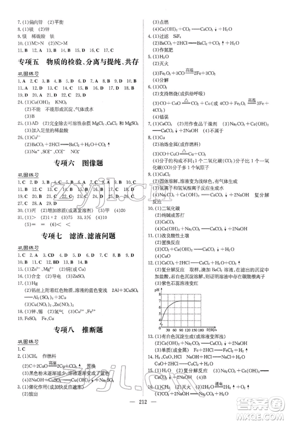 陜西人民教育出版社2022初中總復(fù)習(xí)導(dǎo)與練化學(xué)通用版內(nèi)蒙古專版參考答案