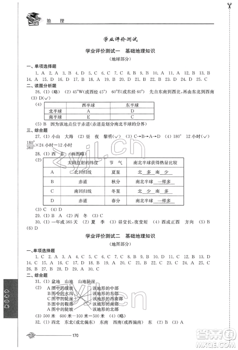 江蘇人民出版社2022初中復(fù)習(xí)與能力訓(xùn)練地理通用版參考答案