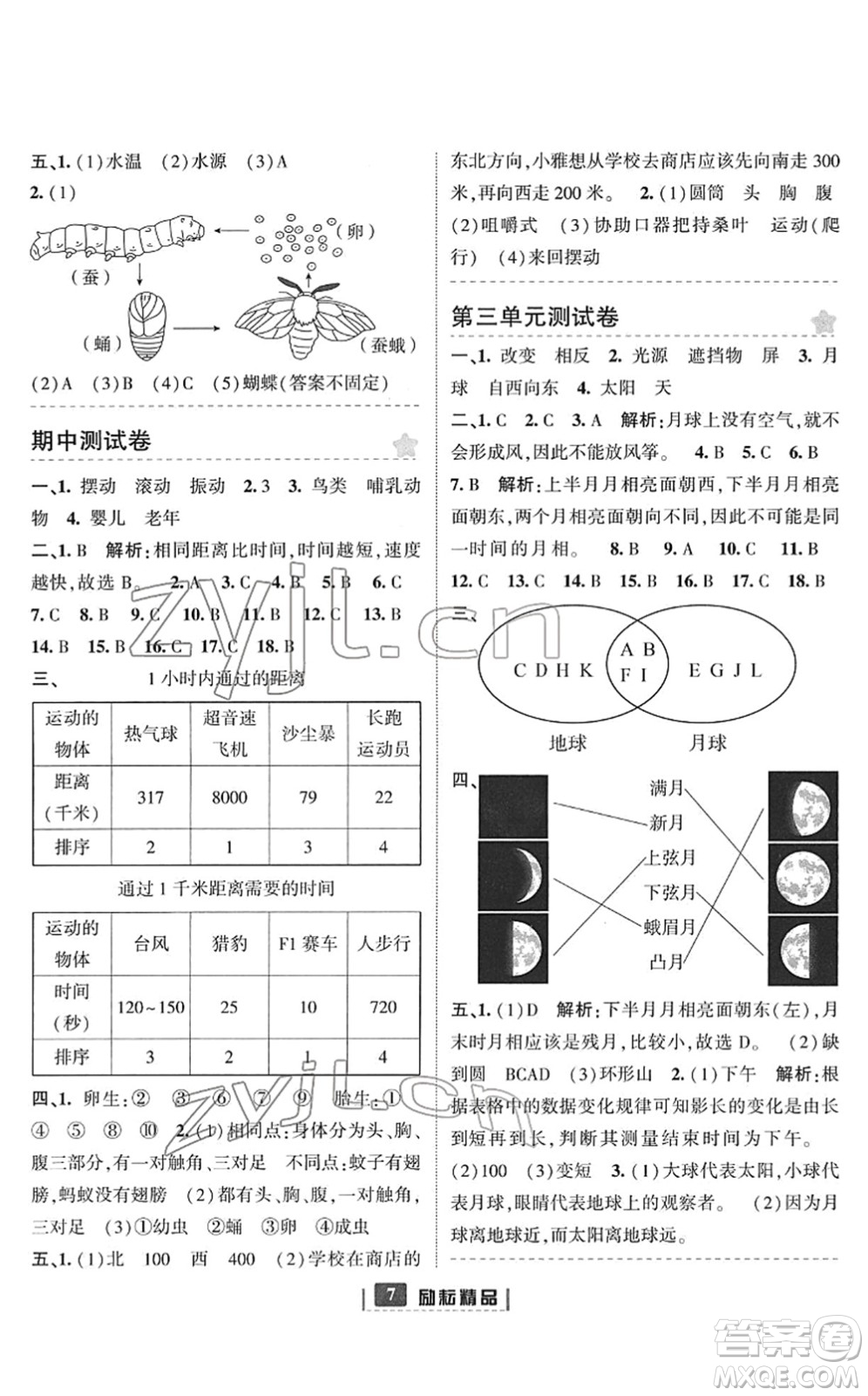 延邊人民出版社2022勵(lì)耘新同步三年級(jí)科學(xué)下冊(cè)教科版答案