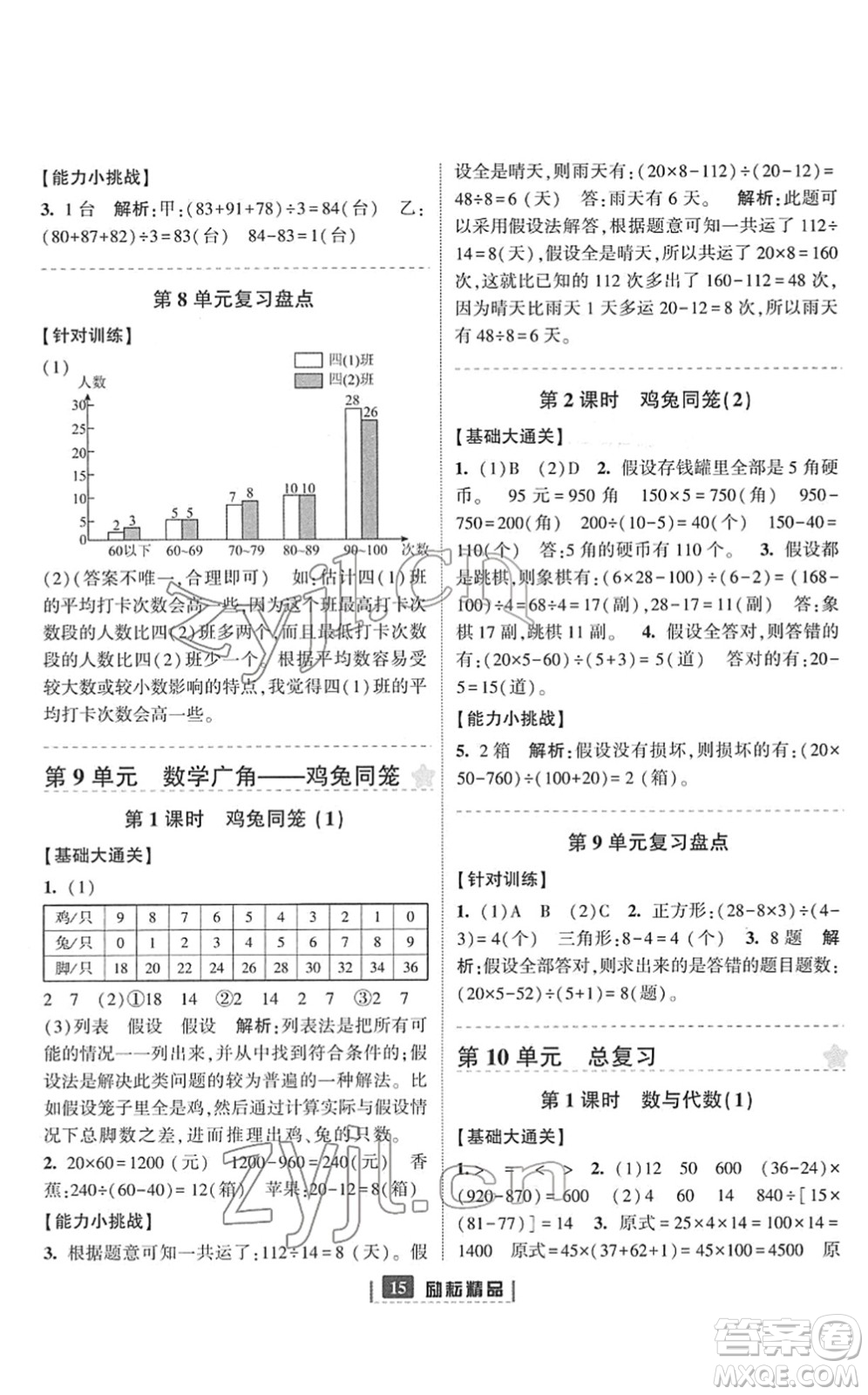 延邊人民出版社2022勵耘新同步四年級數(shù)學下冊人教版答案