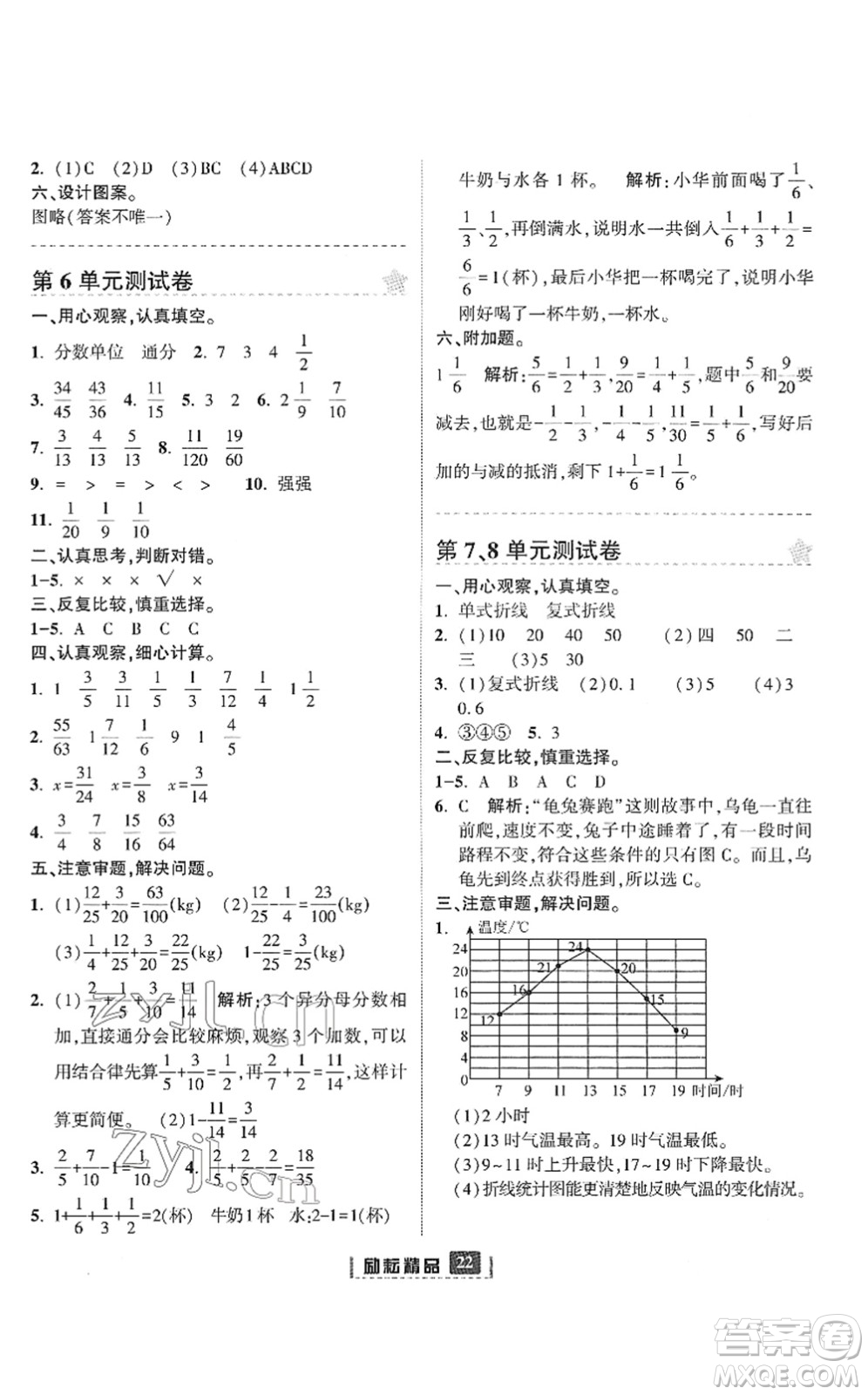 延邊人民出版社2022勵(lì)耘新同步五年級(jí)數(shù)學(xué)下冊(cè)人教版答案