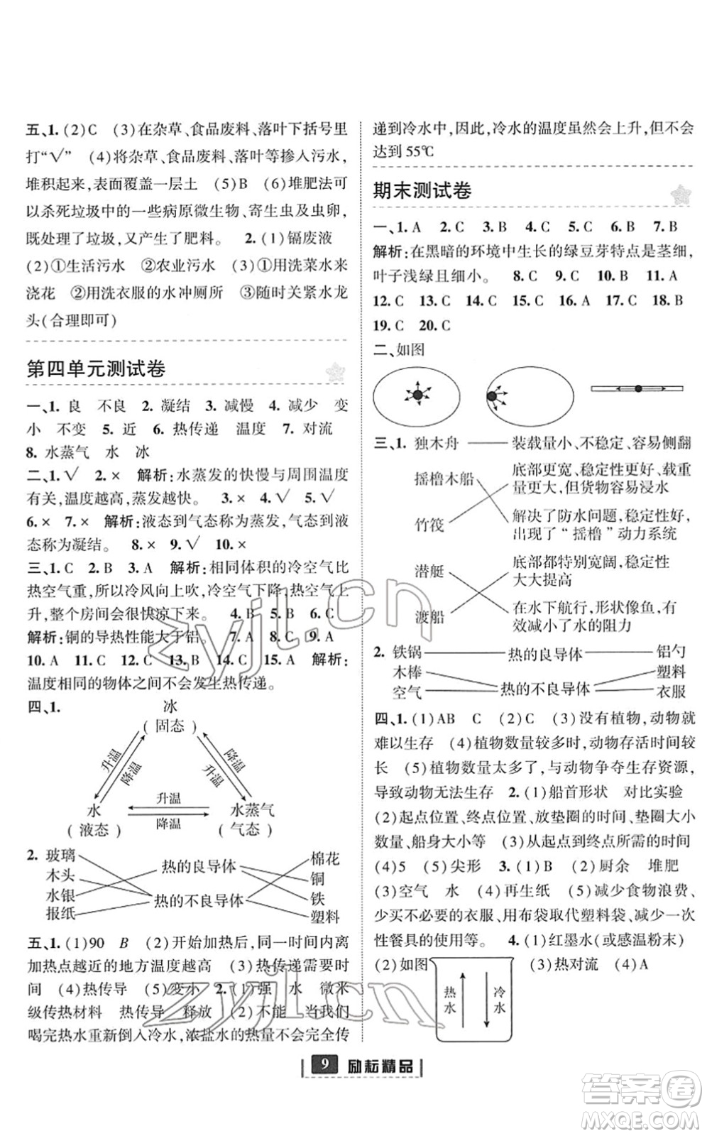 延邊人民出版社2022勵耘新同步五年級科學下冊教科版答案