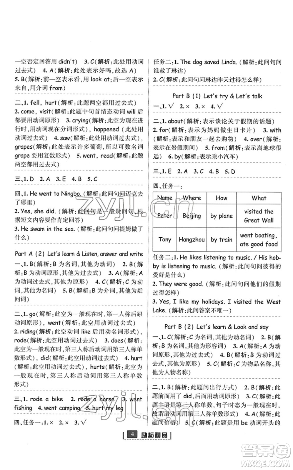 延邊人民出版社2022勵(lì)耘新同步六年級(jí)英語(yǔ)下冊(cè)人教版答案