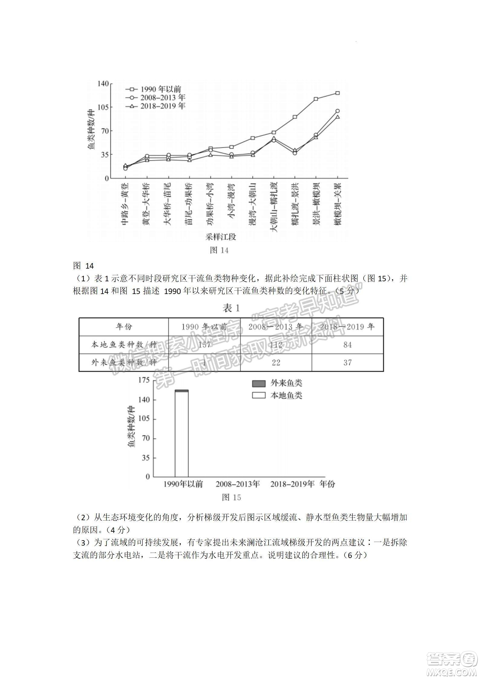 2022屆山東省高三第二次學(xué)業(yè)質(zhì)量聯(lián)合檢測(cè)地理試題及答案