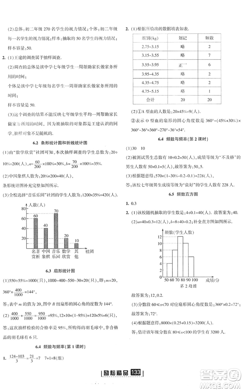 延邊人民出版社2022勵耘新同步七年級數(shù)學(xué)下冊AB本浙教版答案