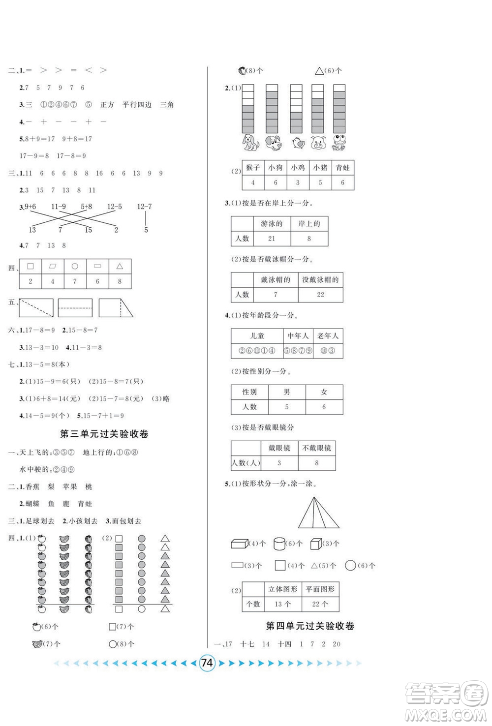 吉林出版集團股份有限公司2022優(yōu)卷總動員數(shù)學一年級下冊人教版答案