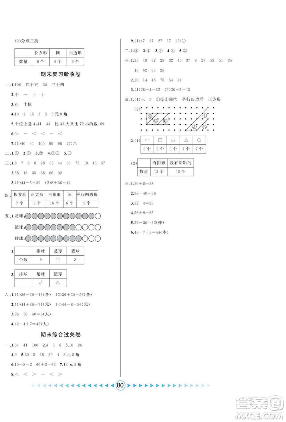 吉林出版集團股份有限公司2022優(yōu)卷總動員數(shù)學一年級下冊人教版答案