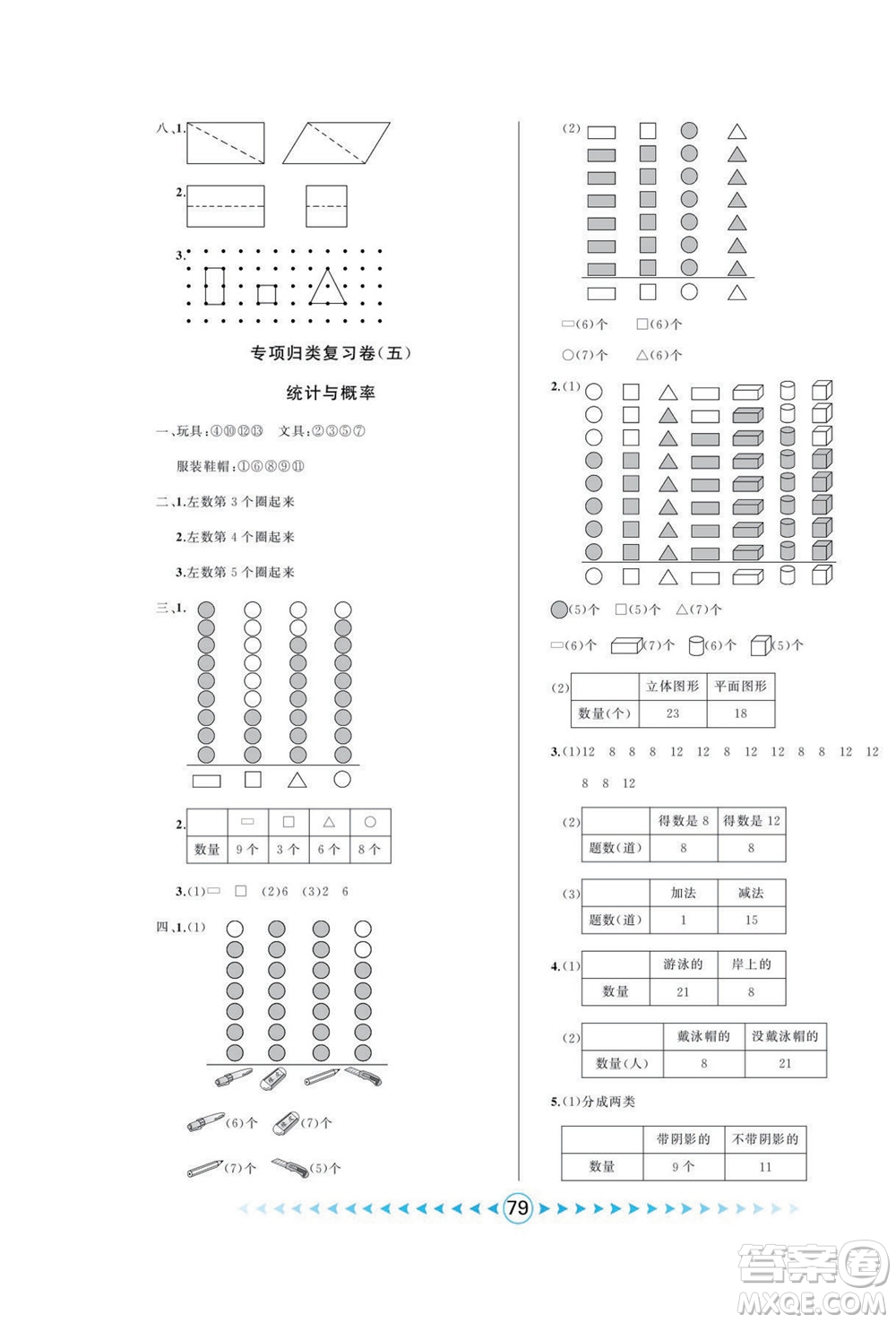 吉林出版集團股份有限公司2022優(yōu)卷總動員數(shù)學一年級下冊人教版答案