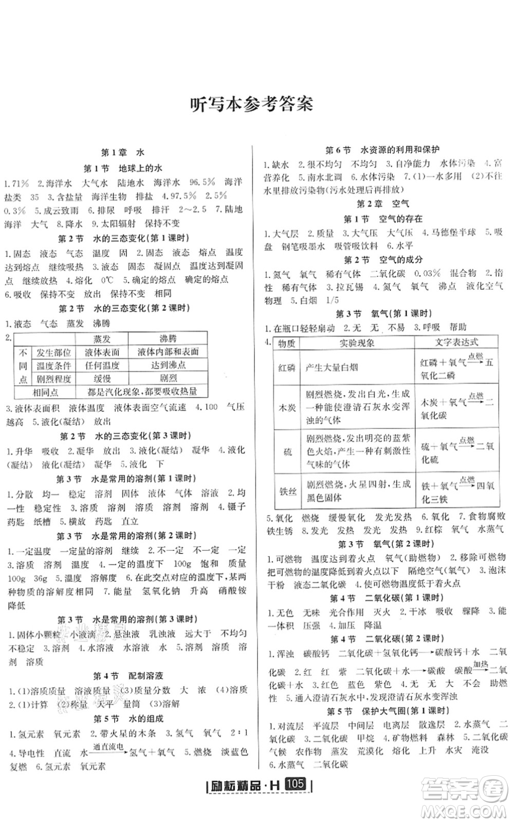 延邊人民出版社2022勵(lì)耘新同步七年級(jí)科學(xué)下冊(cè)AB本華師大版答案