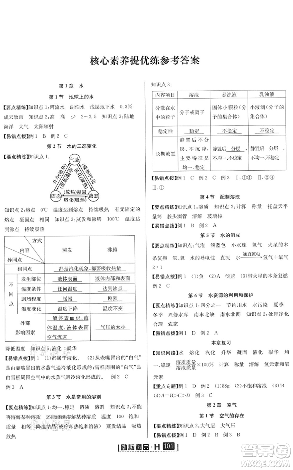 延邊人民出版社2022勵(lì)耘新同步七年級(jí)科學(xué)下冊(cè)AB本華師大版答案