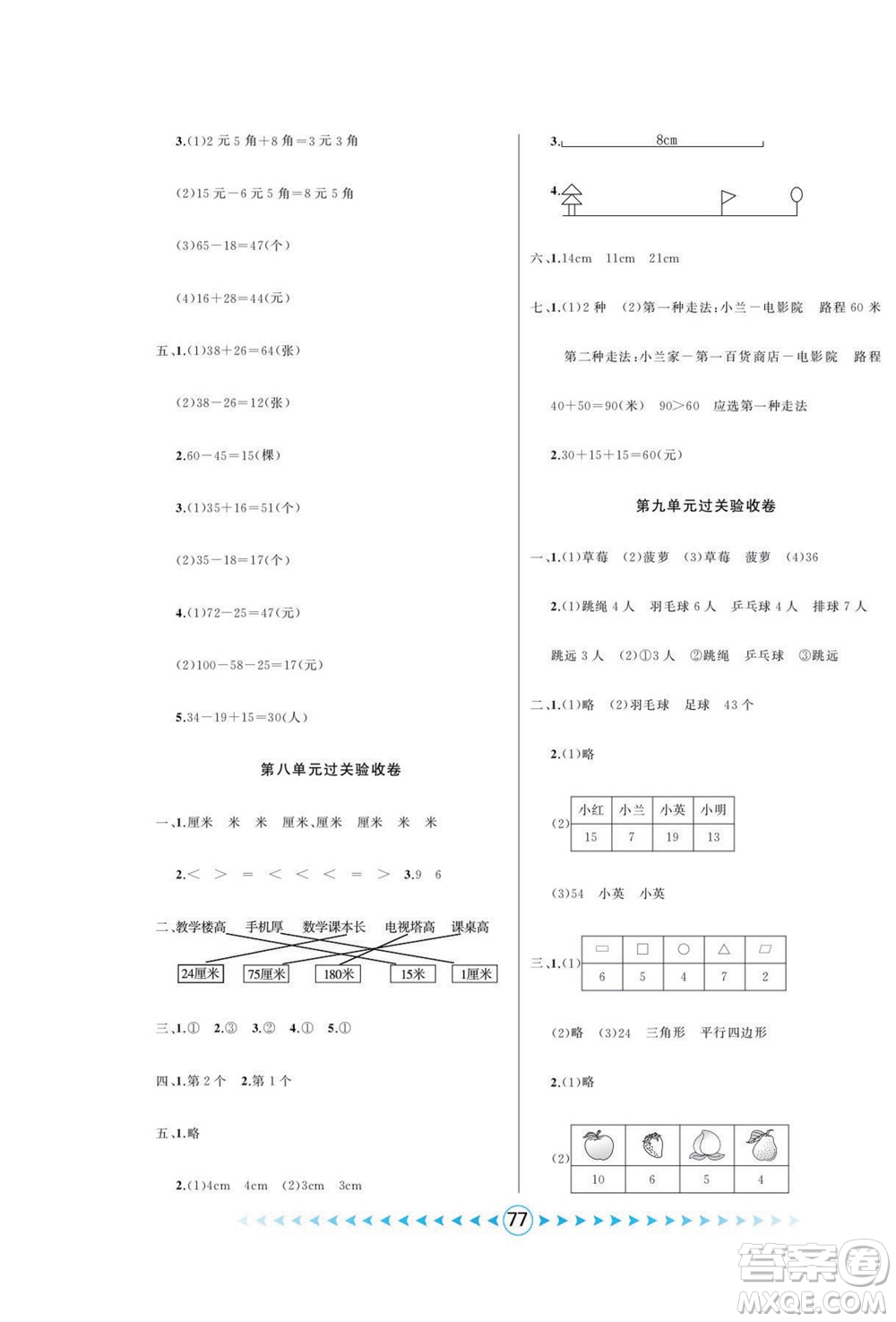 吉林出版集團(tuán)股份有限公司2022優(yōu)卷總動(dòng)員數(shù)學(xué)一年級(jí)下冊(cè)青島版答案