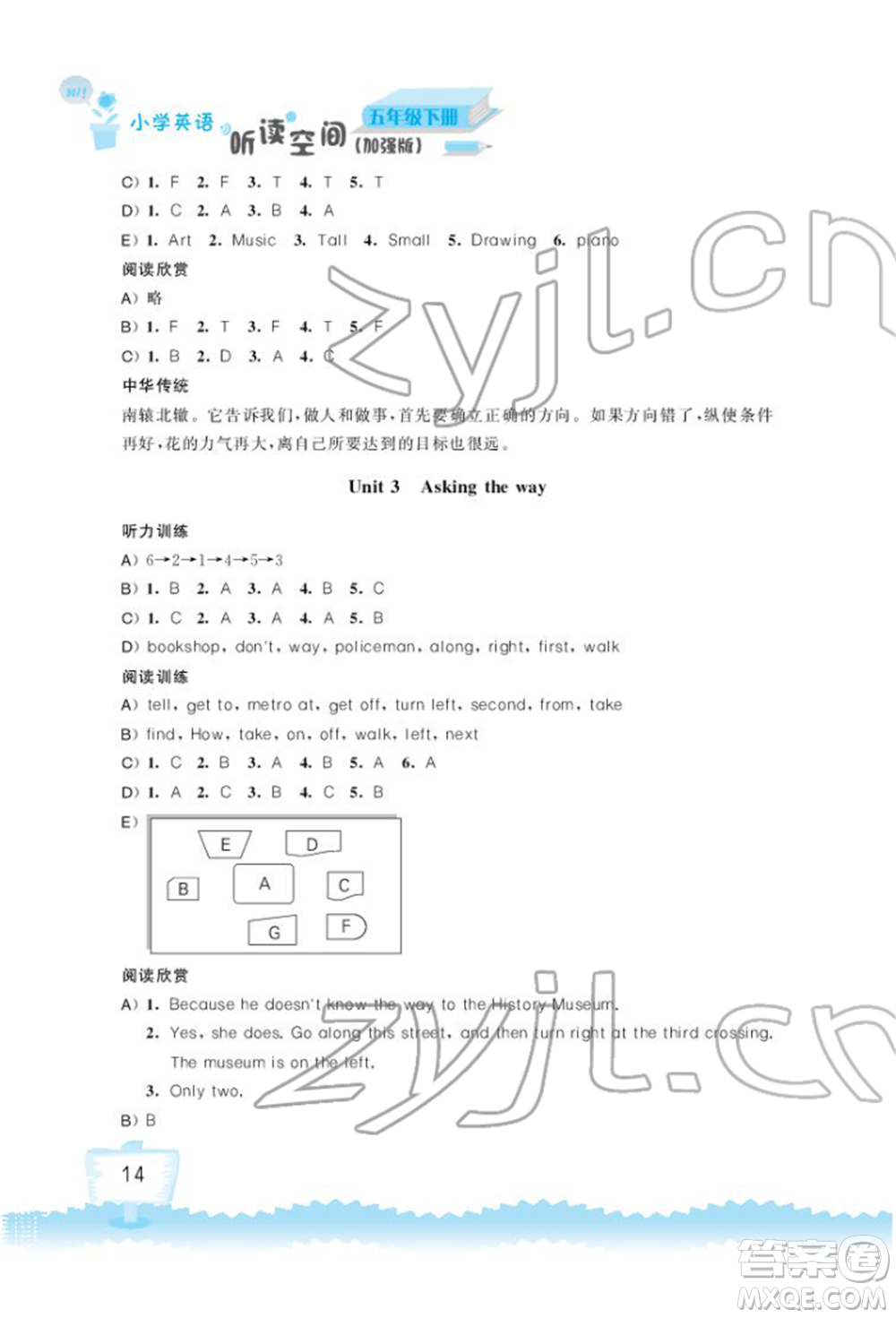 江蘇鳳凰科學(xué)技術(shù)出版社2022小學(xué)英語聽讀空間五年級下冊譯林版加強版參考答案