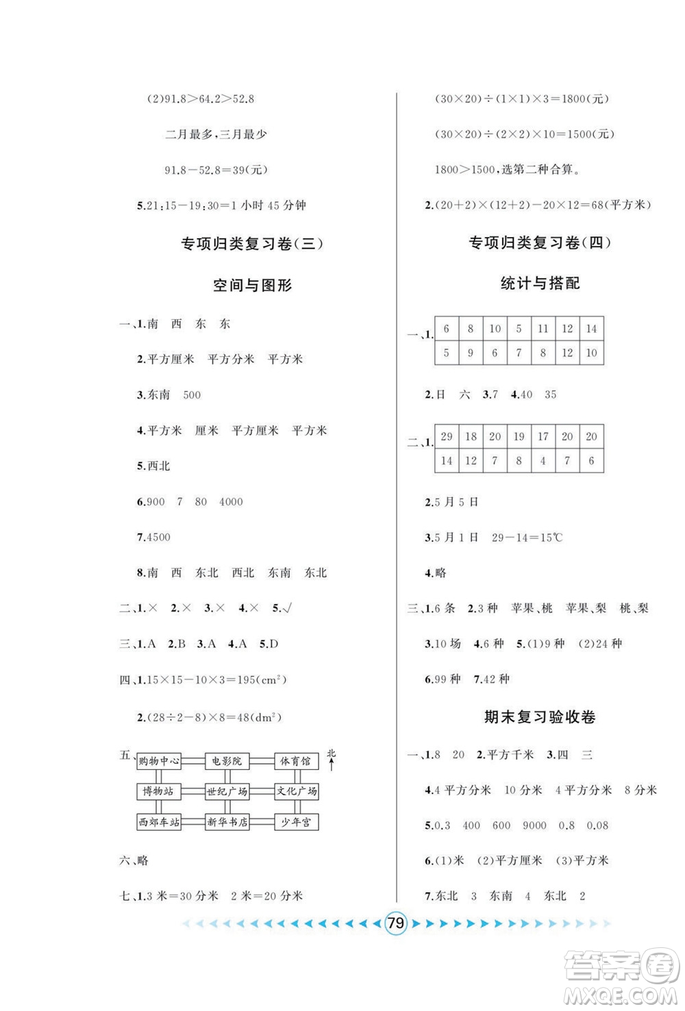 吉林出版集團(tuán)股份有限公司2022優(yōu)卷總動(dòng)員數(shù)學(xué)三年級(jí)下冊(cè)人教版答案