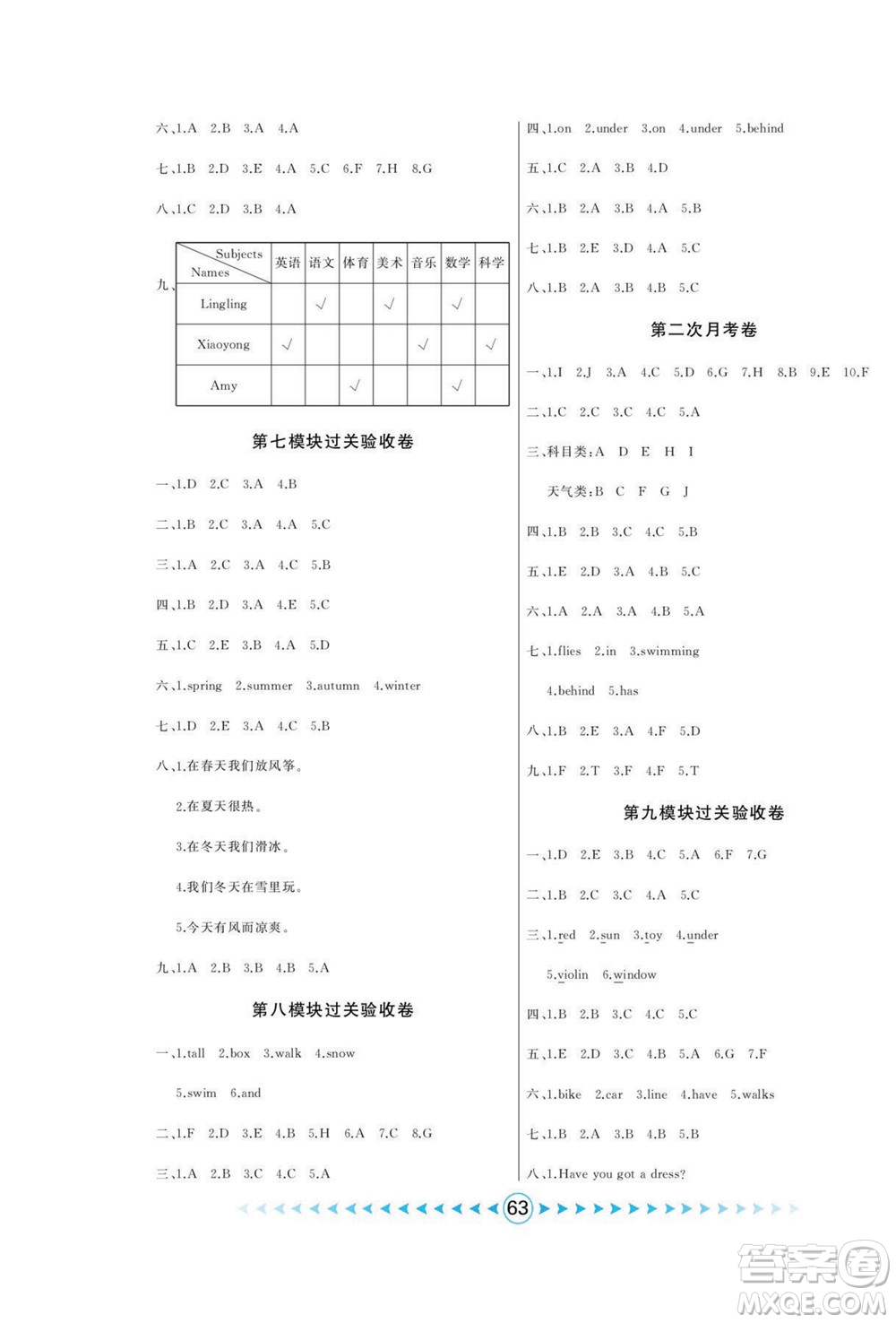 吉林出版集團股份有限公司2022優(yōu)卷總動員英語三年級下冊人外研版答案