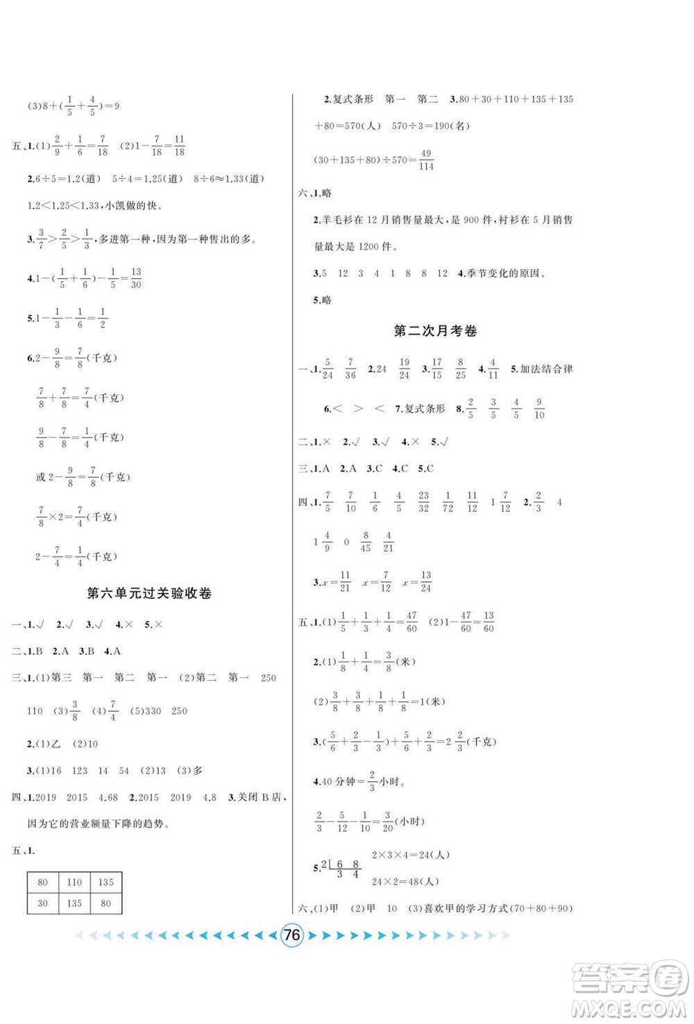 吉林出版集團(tuán)股份有限公司2022優(yōu)卷總動(dòng)員數(shù)學(xué)五年級(jí)下冊(cè)青島版答案