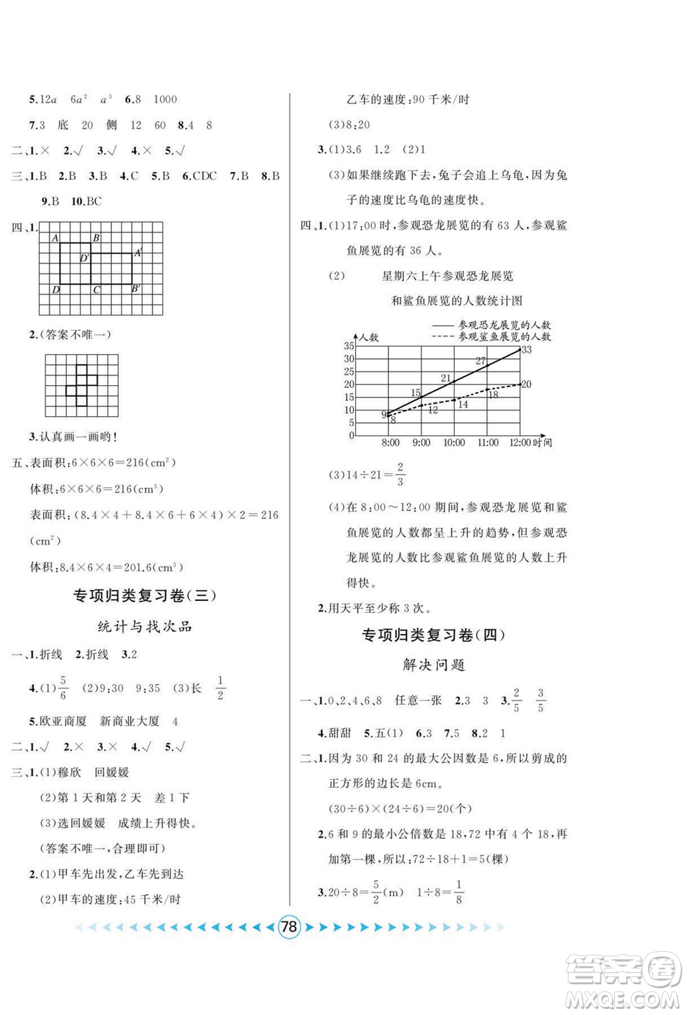 吉林出版集團(tuán)股份有限公司2022優(yōu)卷總動(dòng)員數(shù)學(xué)五年級(jí)下冊(cè)人教版答案