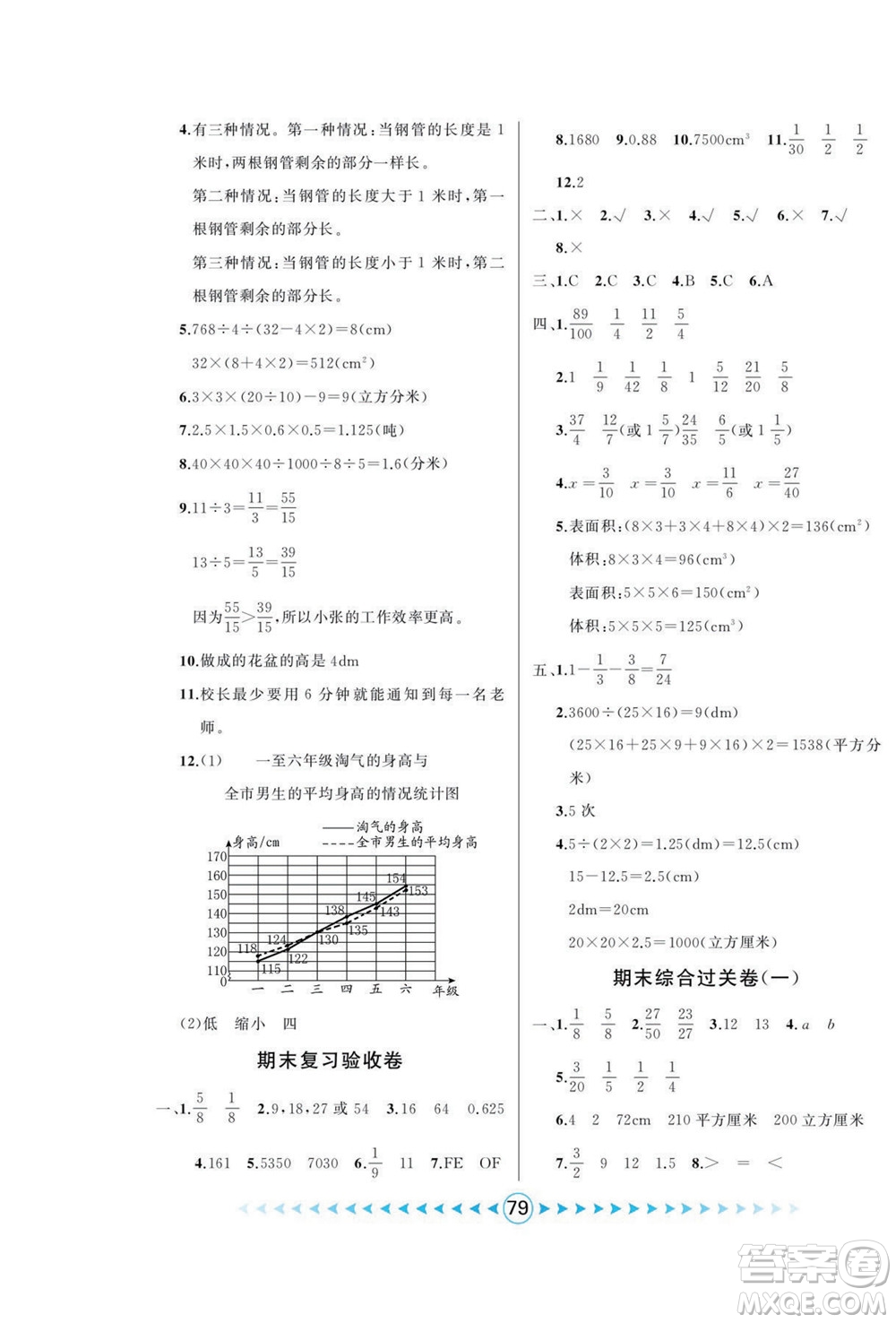 吉林出版集團(tuán)股份有限公司2022優(yōu)卷總動(dòng)員數(shù)學(xué)五年級(jí)下冊(cè)人教版答案