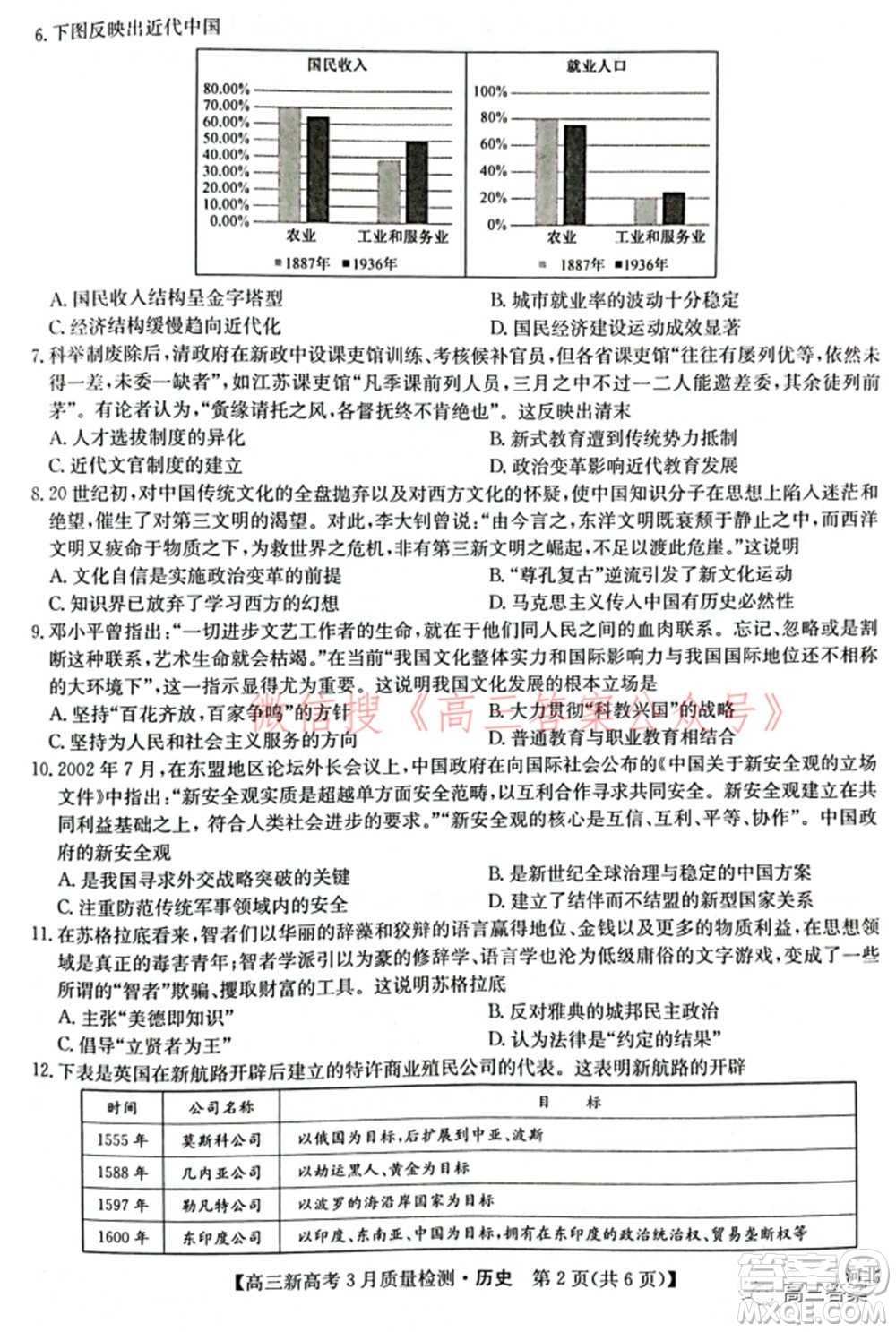 2022屆九師聯(lián)盟高三新高考3月質(zhì)量檢測高三歷史試題及答案